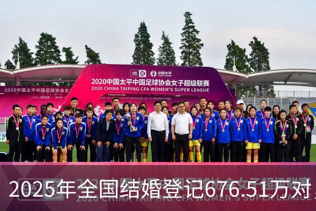 2025年全国结婚登记676.51万对，增长10.8％