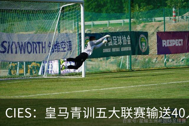 CIES：皇马青训五大联赛输送40人最多，力压巴萨34人